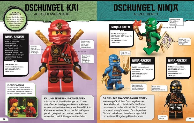 Produktbild: LEGO® NINJAGO® Lexikon der Minifiguren. Neuausgabe