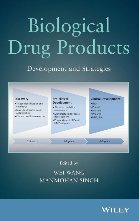 Produktbild: Biological Drug Products