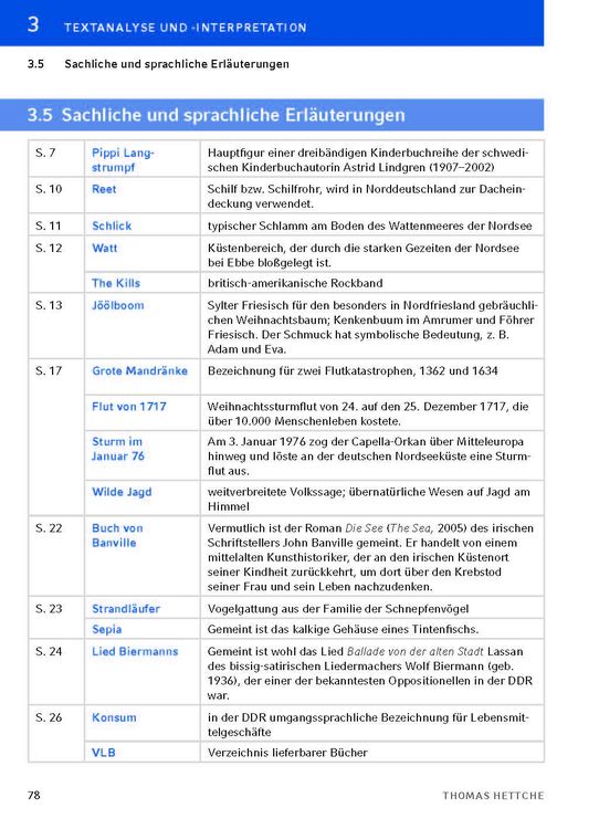 Produktbild: Die Liebe der Väter von Thomas Hettche - Textanalyse und Interpretation