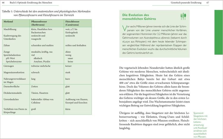 Produktbild: Klartext Ern&auml;hrung