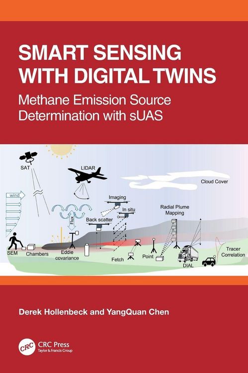 Produktbild: Smart Sensing with Digital Twins