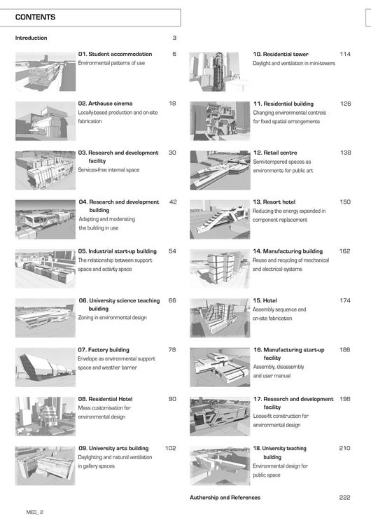 Produktbild: Modern Environmental Design