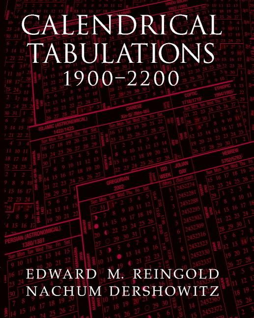 Produktbild: Calendrical Tabulations, 1900-2200