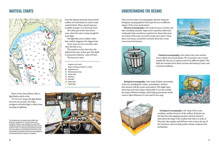 Produktbild: Working Boats