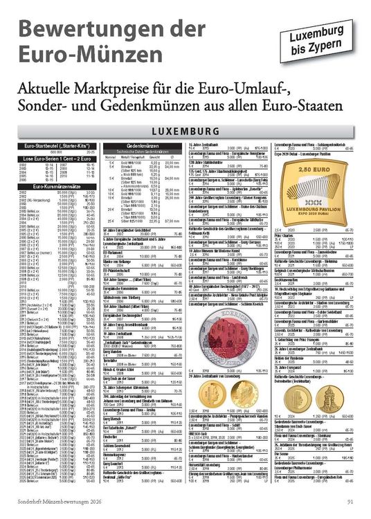 Produktbild: Münzenbewertungen Sonderheft 2026
