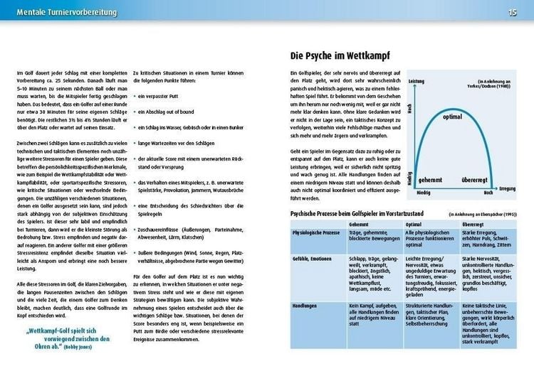 Produktbild: Psychologisch orientiertes Golftraining