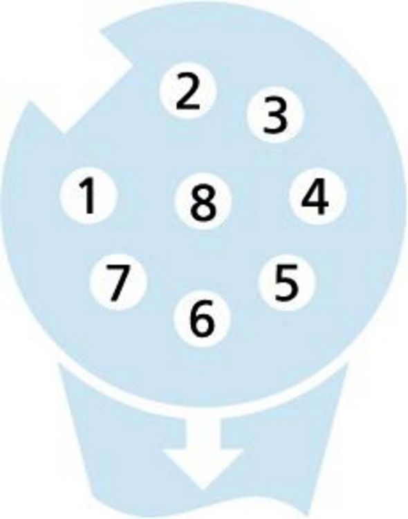 Produktbild: Escha 8041146 Sensor-/Aktor-Steckverbinder, unkonfektioniert Polzahl Sensoren: 8 1St.