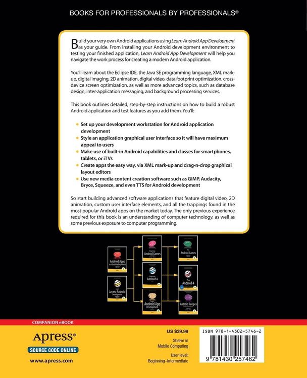 Produktbild: Learn Android App Development