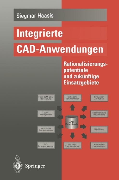 Produktbild: Integrierte CAD-Anwendungen
