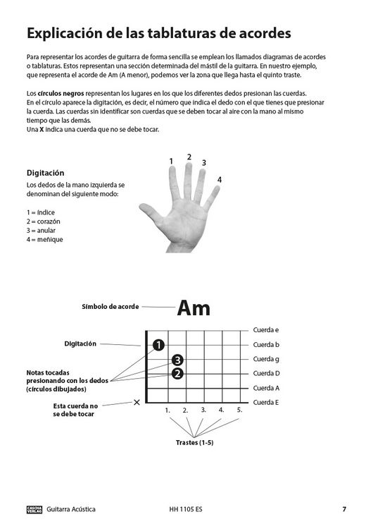 Produktbild: Guitarra Ac&uacute;stica: Aprende r&aacute;pida y f&aacute;cilmente