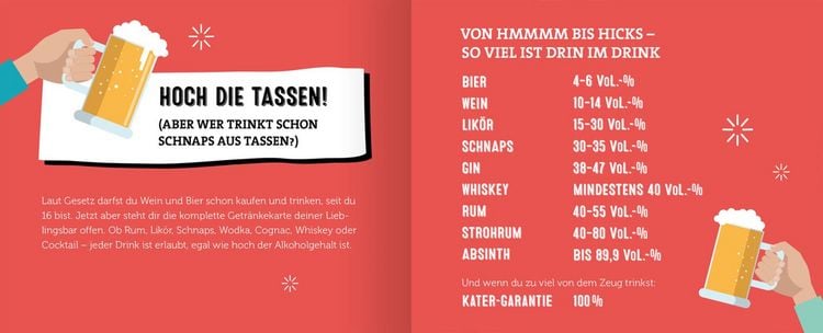 Produktbild: Vollj&auml;hrig f&uuml;r Einsteiger