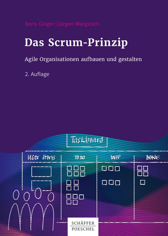 Produktbild: Das Scrum-Prinzip