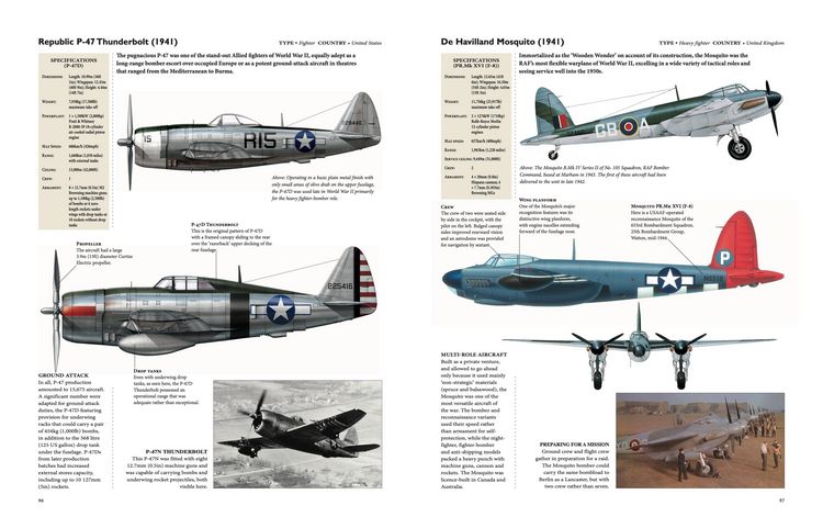 Produktbild: World War II Encyclopedia of Aircraft, Tanks & Warships
