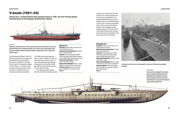 Produktbild: Submarines of World War II
