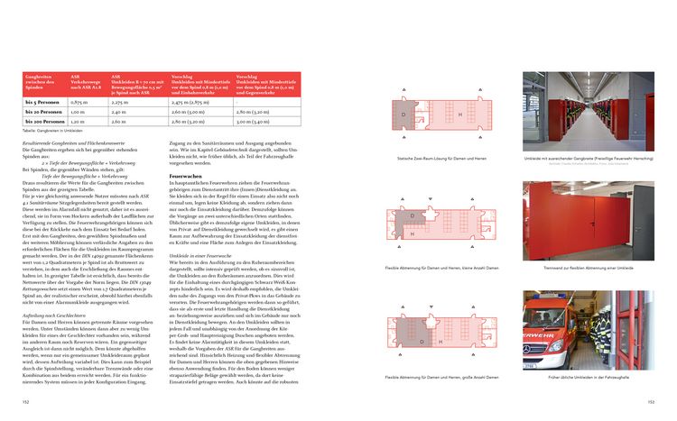 Produktbild: Feuerwehrbauten. Handbuch und Planungshilfe