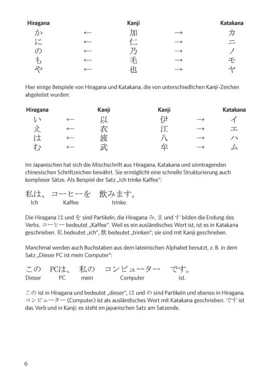 Produktbild: PONS Schreiben &uuml;ben! Japanisch
