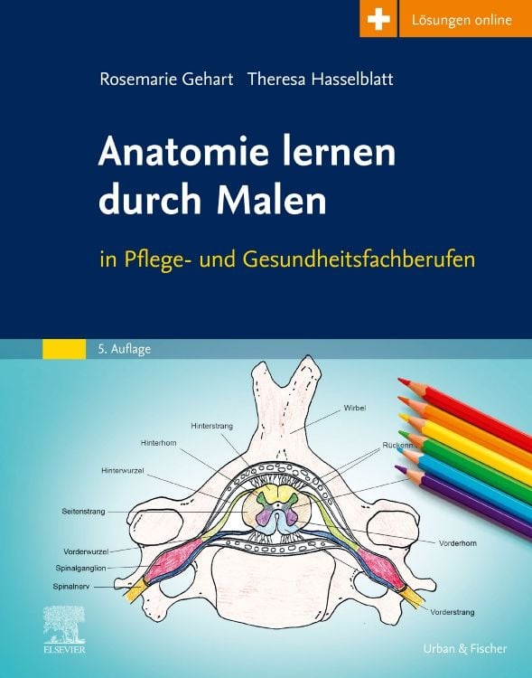 Produktbild: Anatomie lernen durch Malen