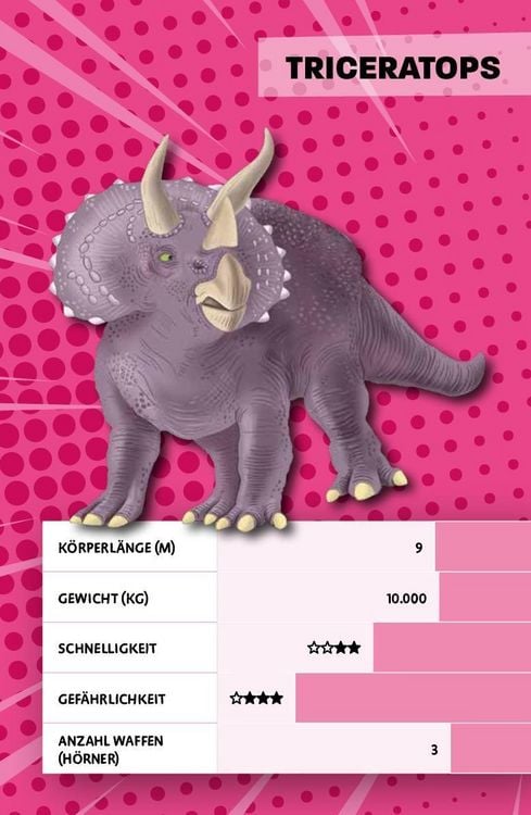 Produktbild: 120 Duelle Dinosaurier