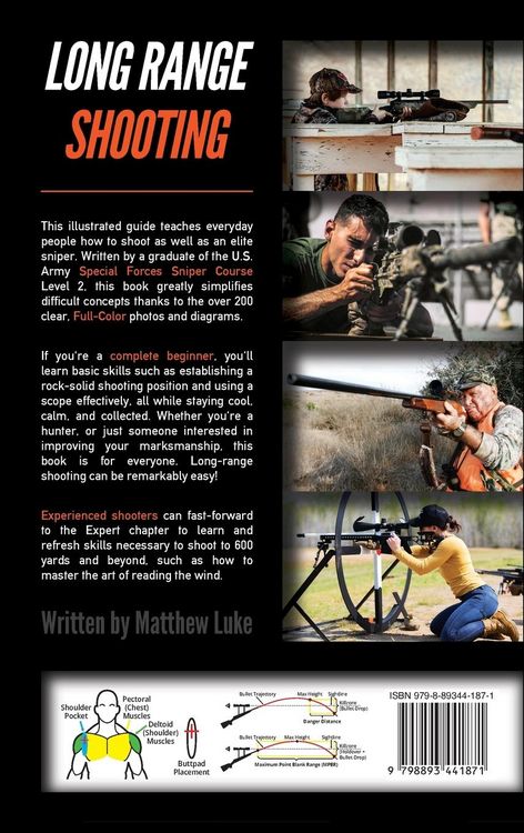 Produktbild: Long Range Shooting