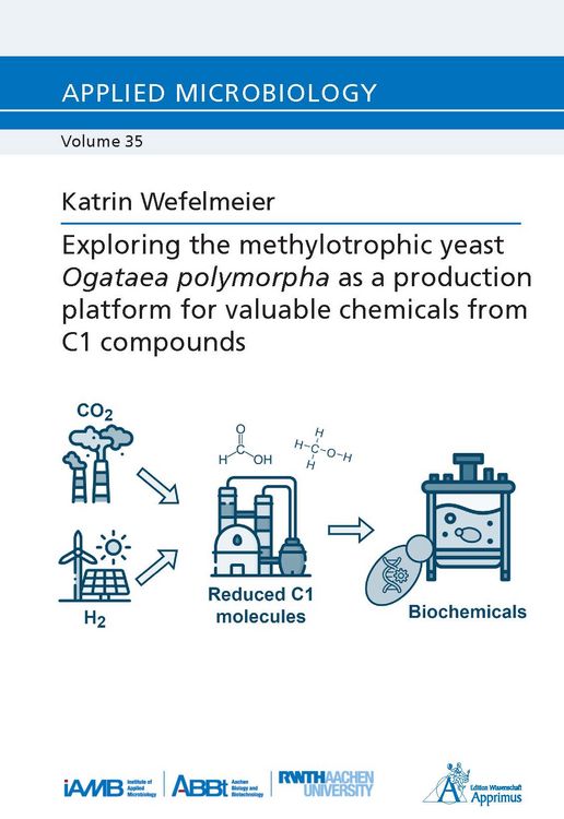 Produktbild: Exploring the methylotrophic yeast Ogataea polymorpha as a production platform for valuable chemicals from C1 compounds