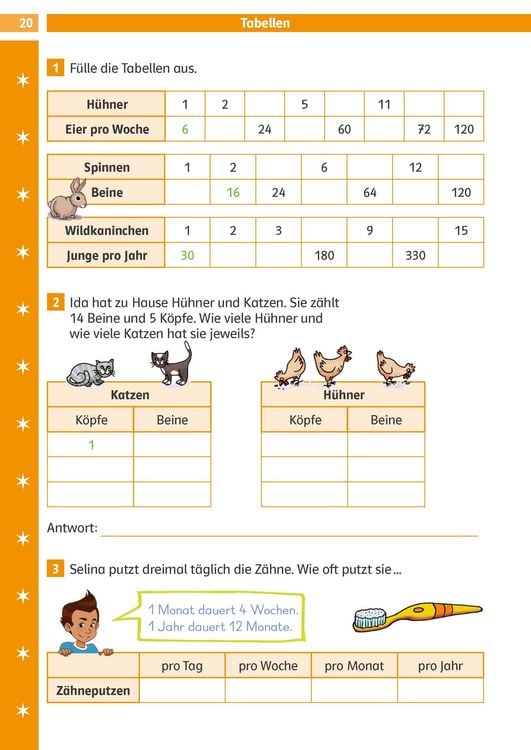 Produktbild: Die Mathe-Helden Textaufgaben/Sachaufgaben 3. Klasse