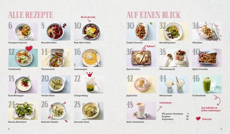 Produktbild: Just Delicious &ndash; Clean Eating Express