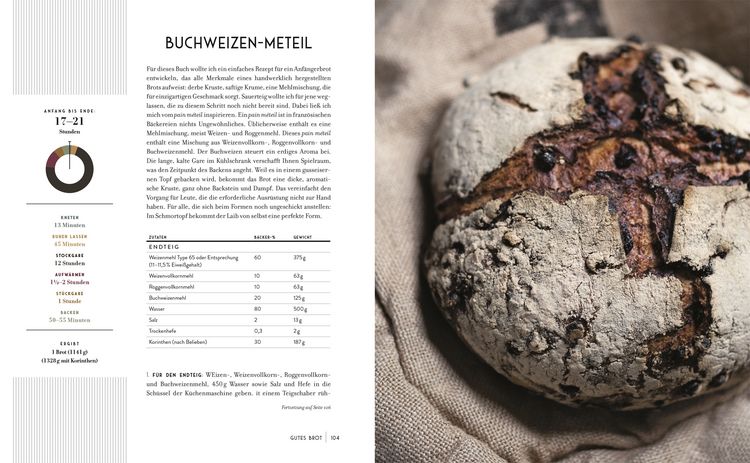 Produktbild: Gutes Brot