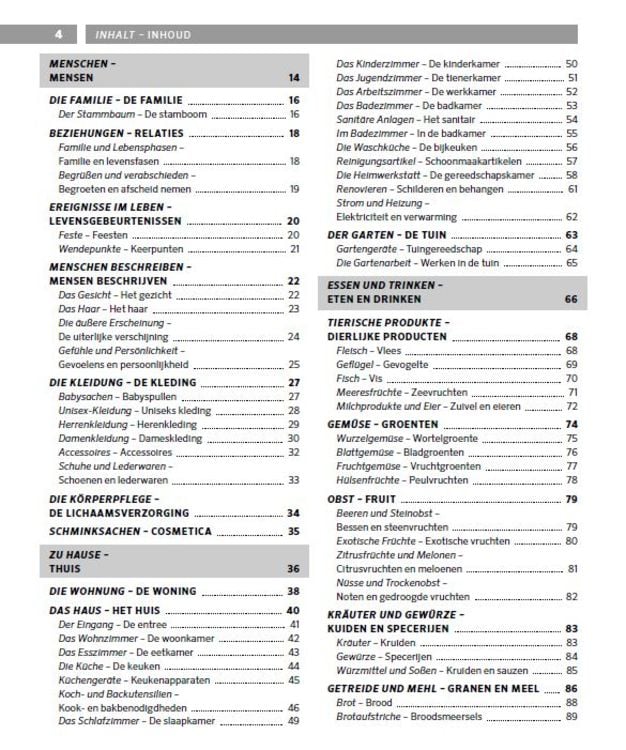Produktbild: PONS Bildw&ouml;rterbuch Niederl&auml;ndisch