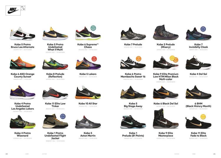 Produktbild: 1000 Deadstock Sneakers