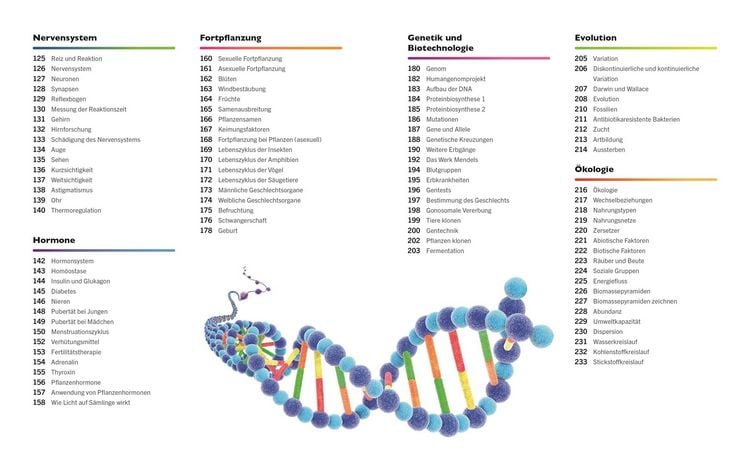 Produktbild: Visuelles Wissen. Biologie