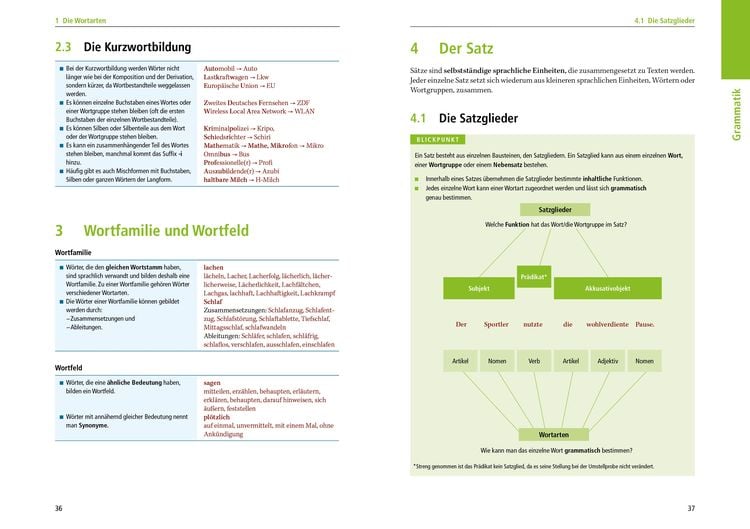 Produktbild: Duden Schulgrammatik extra  Deutsch