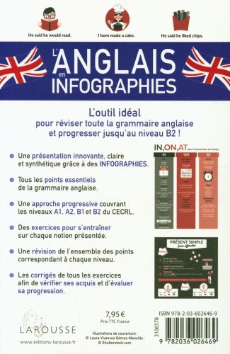 Produktbild: L'anglais en infographies
