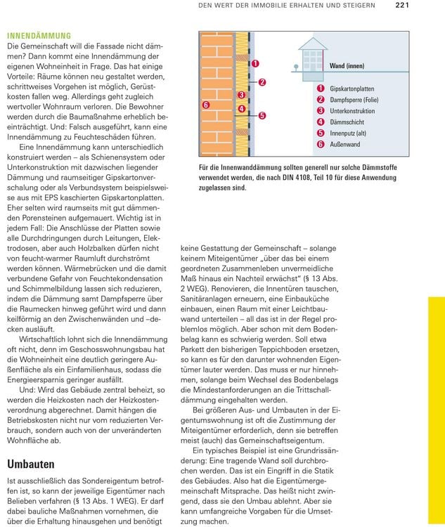 Produktbild: Handbuch Eigentumswohnung