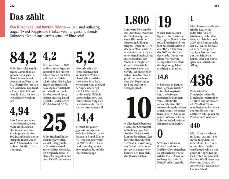 DUMONT Reise-Taschenbuch Reiseführer Irland