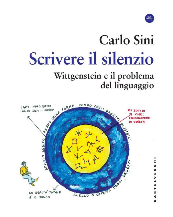 Produktbild: Scrivere il silenzio. Wittgenstein e il problema del linguaggio