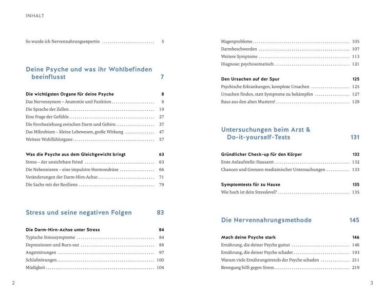 Produktbild: Hallo Psyche, hier ist dein Darm