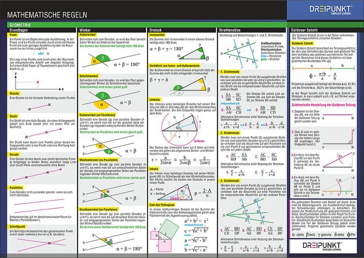 Produktbild: Mathematische Regeln