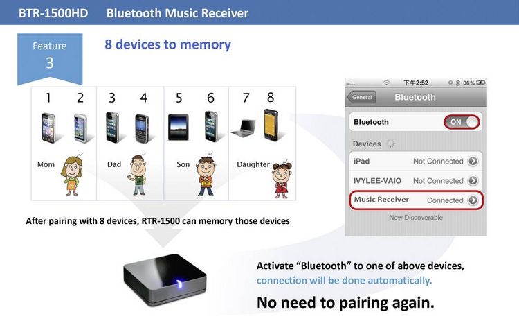 Produktbild: Renkforce Bluetooth&reg; Musik-Empf&auml;nger Bluetooth Version: 5.0 20m aptX&reg;-Technologie