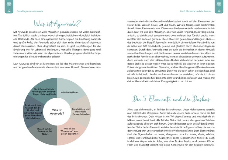 Produktbild: Ayurveda für die ganze Familie