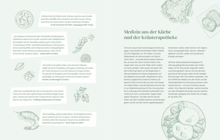Produktbild: Keto - richtig gesund