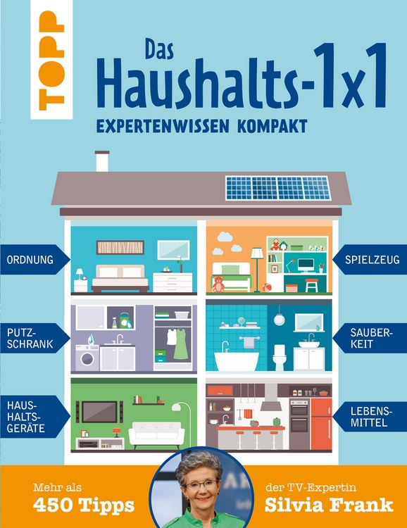 Produktbild: Das Haushalts-1x1. Expertenwissen kompakt. Mehr als 450 Tipps der TV-Expertin Silvia Frank