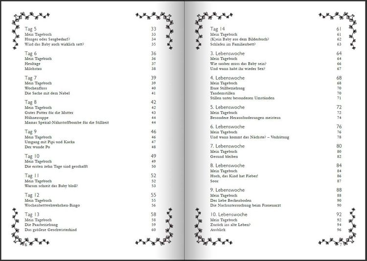 Produktbild: Wochenbett - &Uuml;berlebenshandbuch, Tagebuch und Anker f&uuml;r die ersten Wochen nach der Geburt