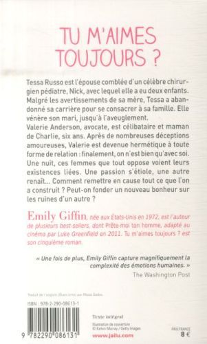 Produktbild: Tu m'aimes toujours ?