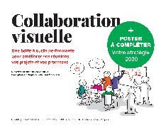 Produktbild: Collaboration visuelle + Poster