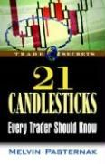 Produktbild: 21 Candlesticks Every Trader Should Know
