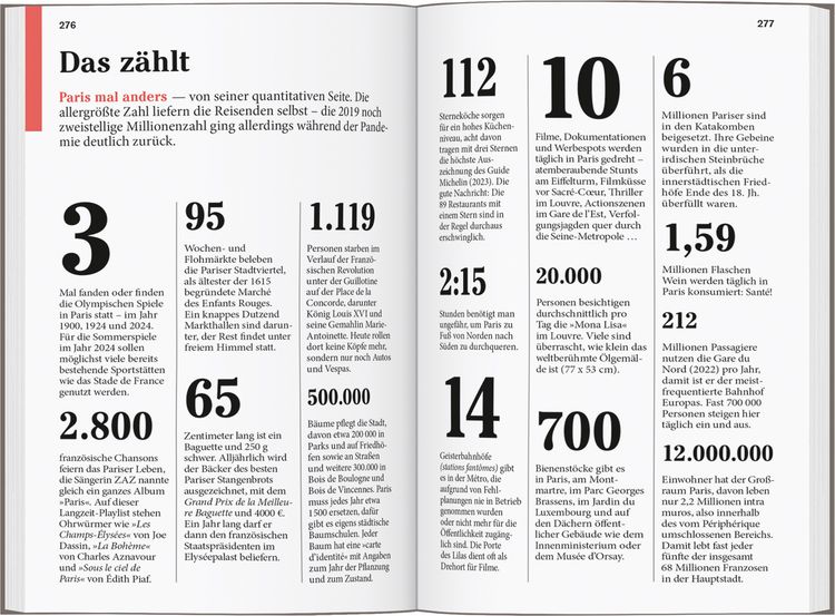Produktbild: DUMONT Reise-Taschenbuch Reisef&uuml;hrer Paris