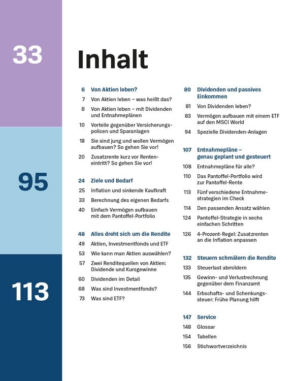 Produktbild: Die Dividenden-Strategie