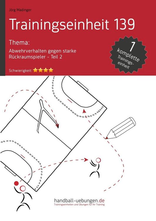 Produktbild: Abwehrverhalten gegen starke R&uuml;ckraumspieler - Teil 2 (TE 139)