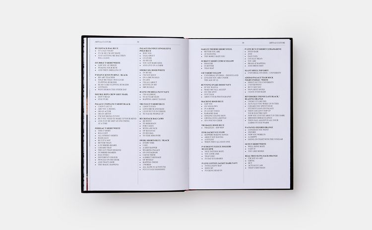 Produktbild: Palace Product Descriptions, The Selected Archive