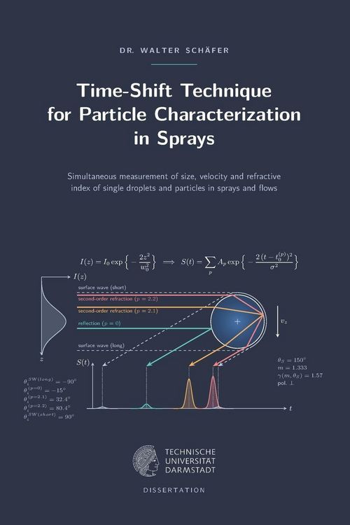 Produktbild: Time-Shift Technique for Particle Characterization in Sprays